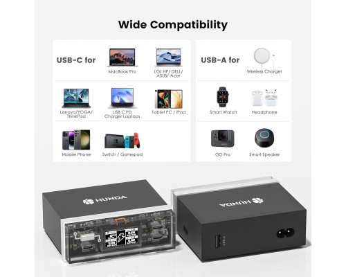 Зарядний пристрій USB-C 210W з дисплеєм 100W