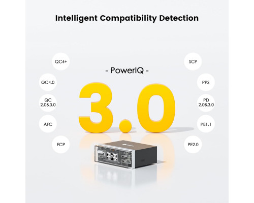 Зарядний пристрій USB-C 210W з дисплеєм 100W