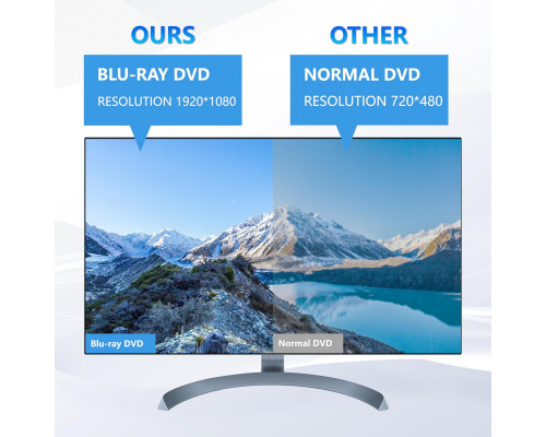 Зовнішній Blu-ray привід 7 в 1 для читання/запису  CD-програвача